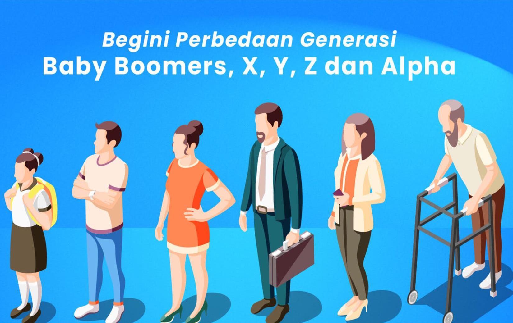 Tahukah Kamu Apa Itu Gen X Gen Z Gen Y Milenial Dan G