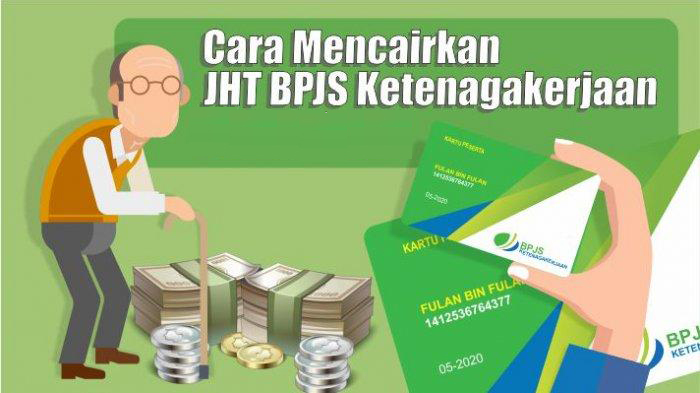 Mau Ajukan Pencairan BPJS Ketenagakerjaan 10 Persen? Ini Cara Lengkapnya