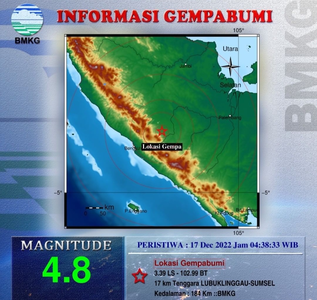 Gempa Magnitudo 4,8 Guncang Lubuklinggau Sumatera Selatan