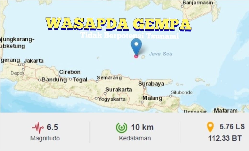 Innalillahi, Gempa Bumi Kuat Berkali-kali Mengguncang Wilayah Tuban dan Sekitarnya 