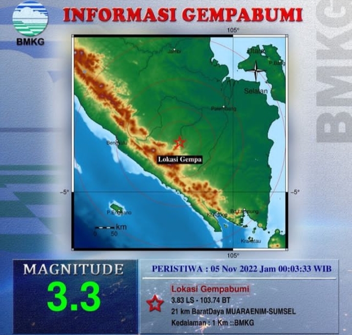 Muara Enim Diguncang Gempa Magnitudo 3,3, di Sini Lokasinya