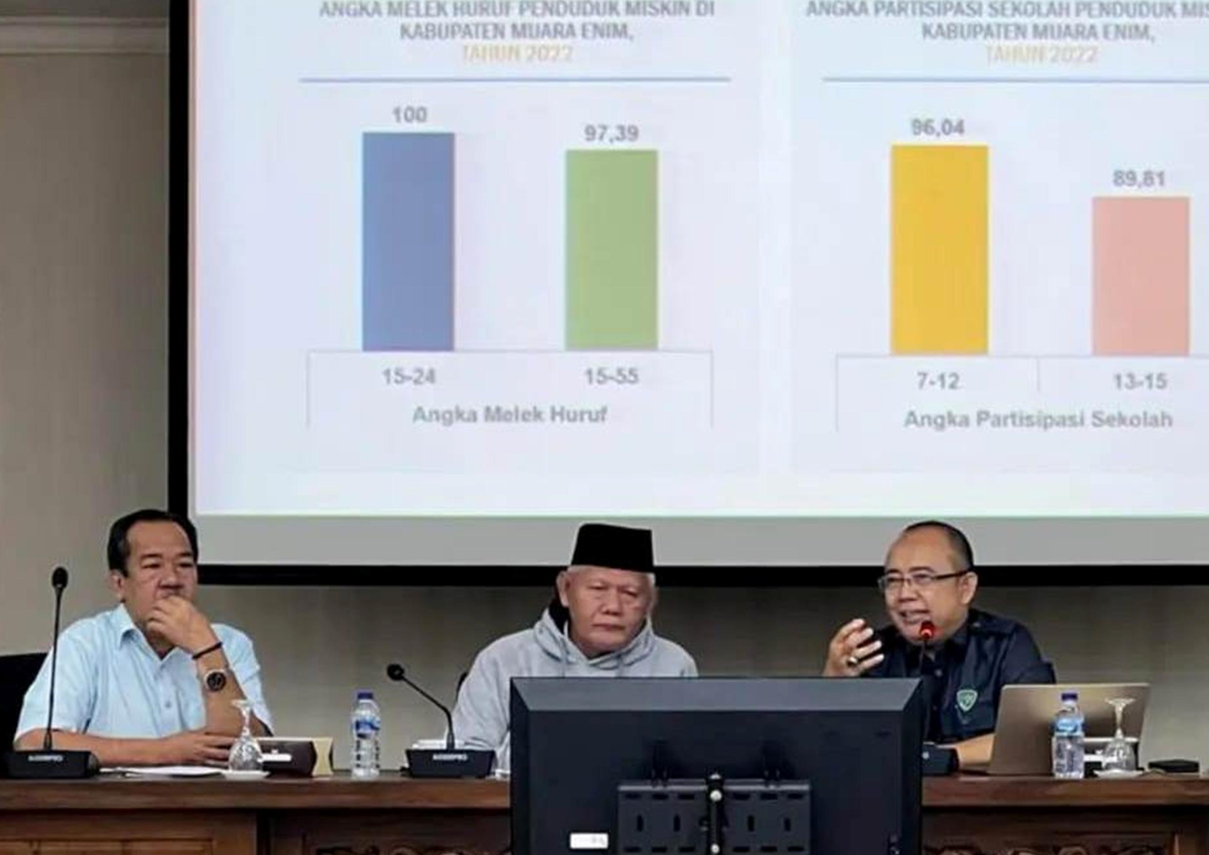 Kabar Baik, Penduduk Miskin di Muara Enim Mengalami Penurunan, Lihat Persentasenya