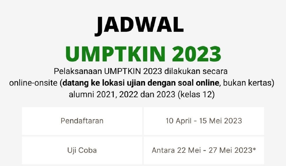 Pendaftaran Um Ptkin Mulai 10 April Hingga 15 Mei 2023 Ini 7 Uin Dengan Peminat Terbanyak 6102