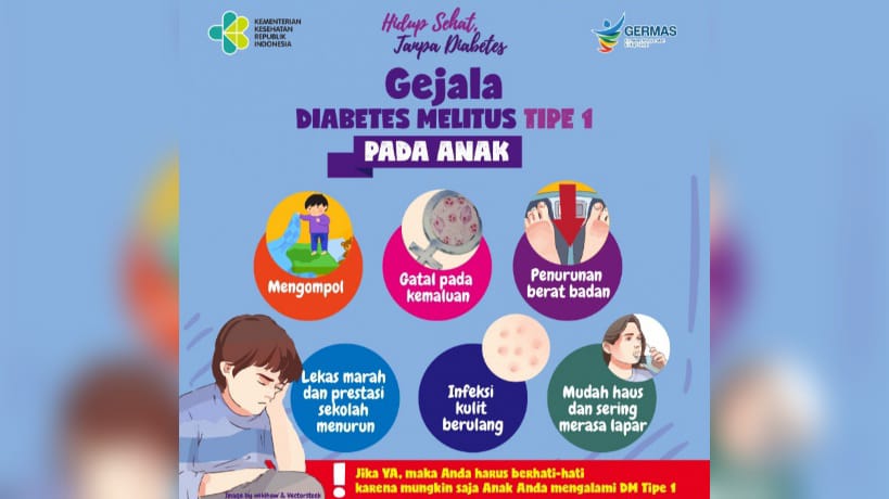 Waspada! Penyakit Diabetes pada Anak di Indonesia Meningkat 70 Kali Lipat
