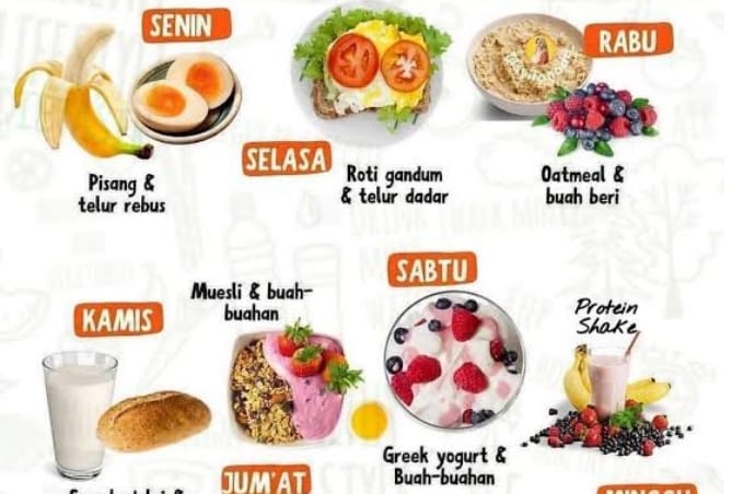 Ingin Diet? Ini Rekomendasi Menu Diet Sehat Selama 7 Hari yang Dapat Kalian Terapkan 