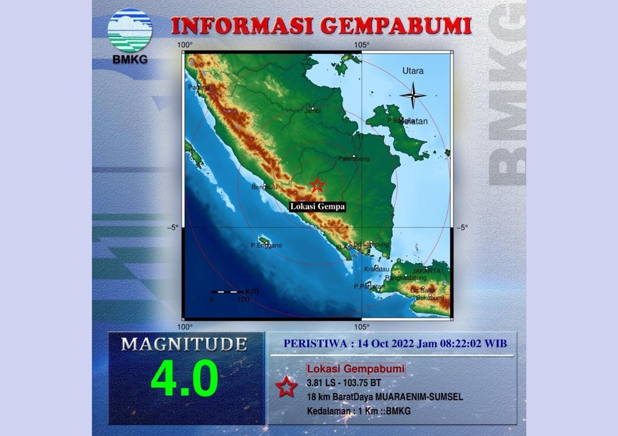 Muara Enim Diguncang Gempa Berkekuatan Magnitudo 4,0