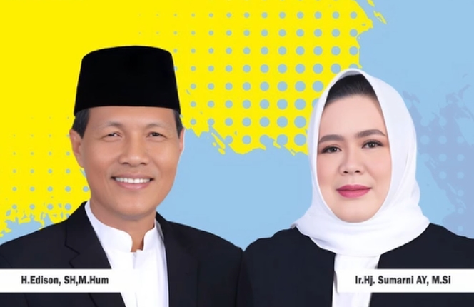 Pilkada Serentak 2024: Hasil Perolehan Sementara Paslon Herman Deru-Cik Ujang dan Edison-Sumarni Unggul