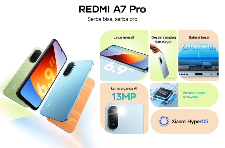 Hp Sejutaan Terbaik, REDMI A7 Pro Resmi Hadir di Indonesia