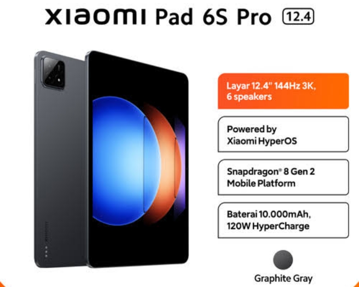 Spesifikasi Xiaomi Pad 6S Pro12.4, Tablet dengan Layar Tajam dan Kapasitas Baterai Besar