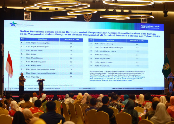 Gubernur Herman Deru Dorong Transformasi Perpustakaan, Ubah Paradigma dan Perkuat Literasi Sumsel