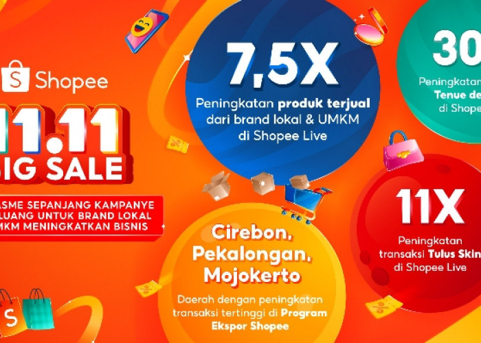 Shopee Live Cetak Rekor Baru: Transaksi Brand Lokal dan UMKM Meningkat Drastis