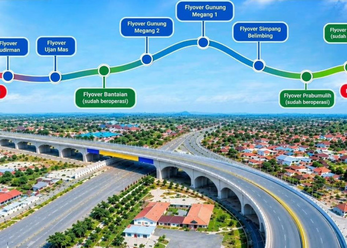 4 Flyover di Muara Enim Ditargetkan Rampung Desember 2027