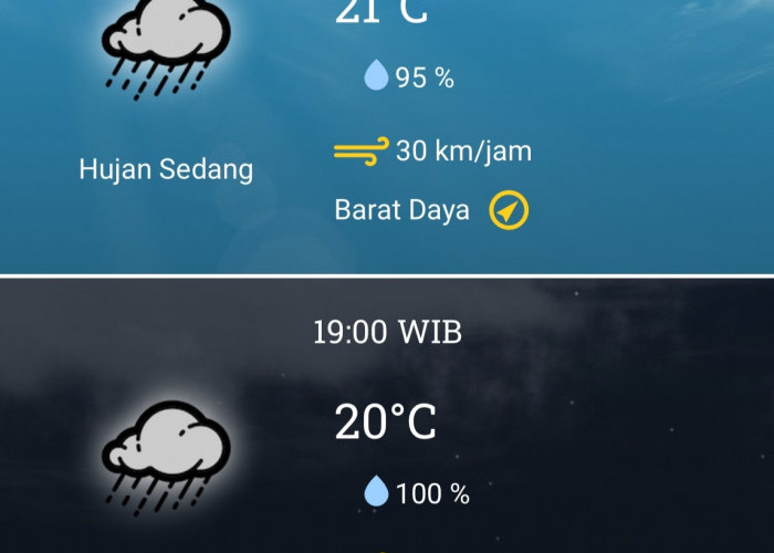 BMKG Perkirakan Cuaca dI Beberapa Daerah Sumatera Selatan Hari Ini, 18 Januari 2023! Simak Informasinya