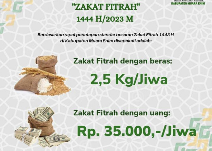 Zakat Fitrah: Beras 2,5 Kg per Jiwa atau Uang Rp35.000 per Jiwa